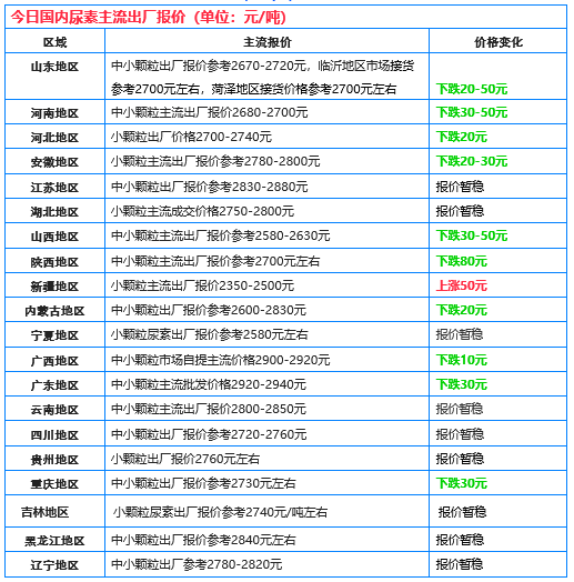 QQ图片20221221154808.png