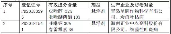 农资台账