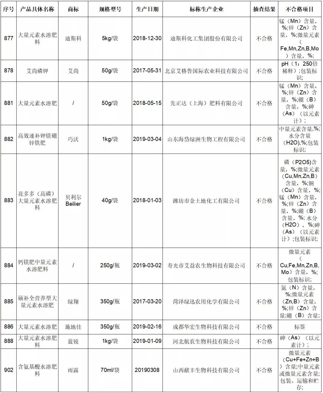 农资王手机软件