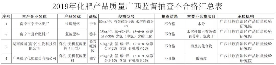 农资台账