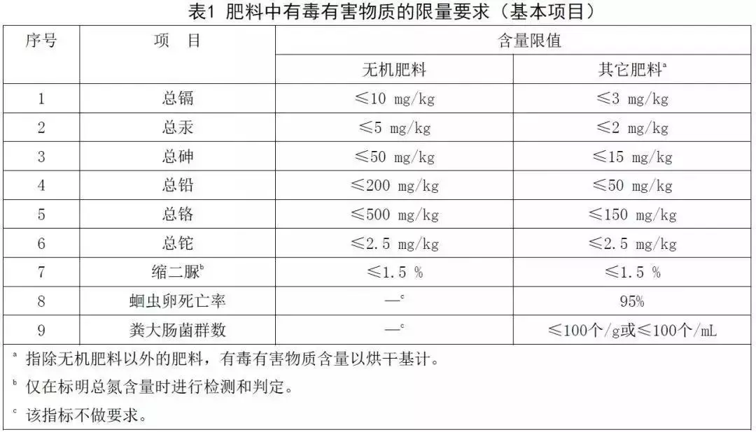 农资王手机软件