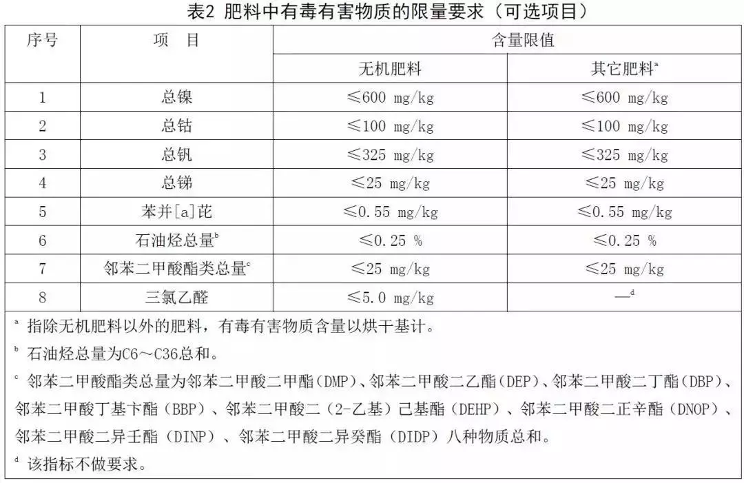 农资台账