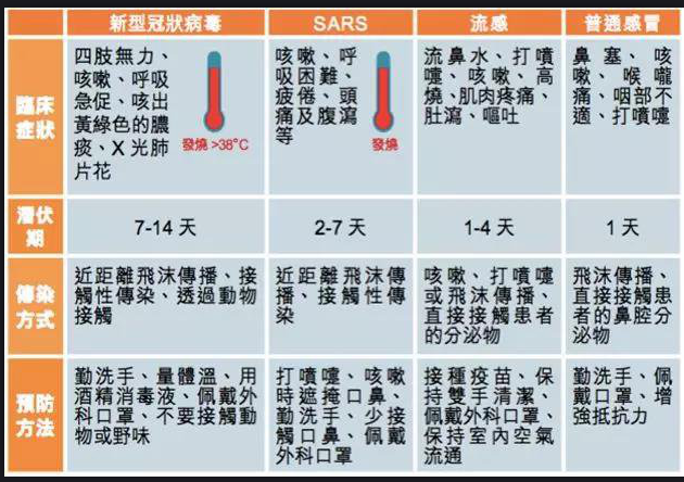 农资王
