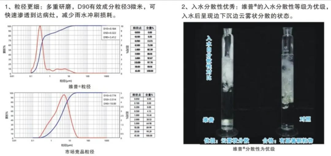 农资王手机软件