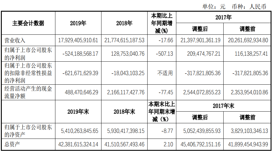 农资王