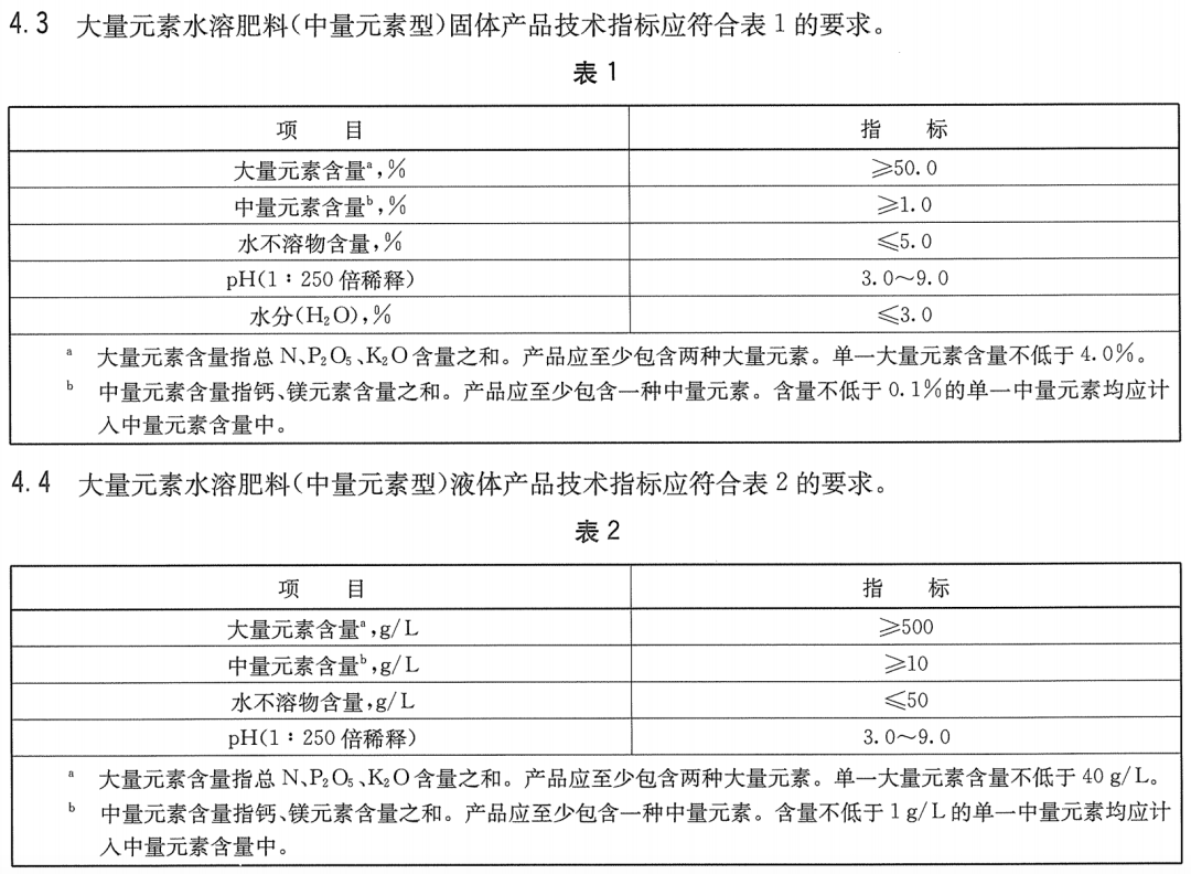 农资王手机软件